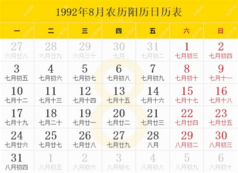 1992年7月14日|1992年